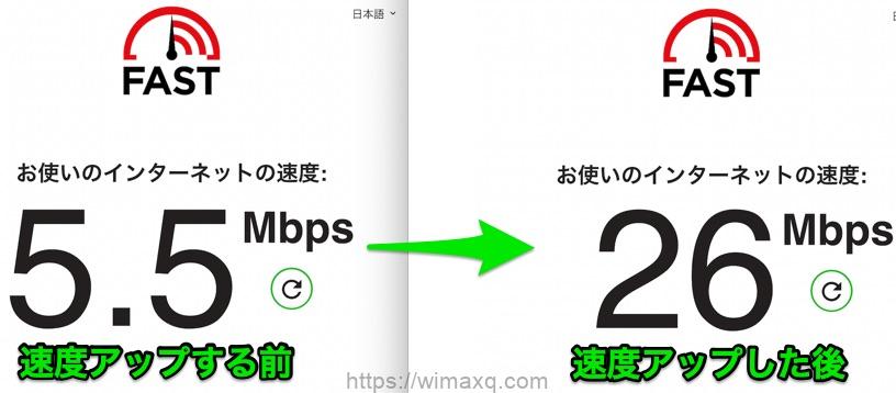 WiMAX 速度 遅い 対処前対処後 スピード比較