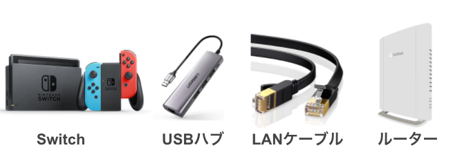 スイッチ　有線LAN　接続方法